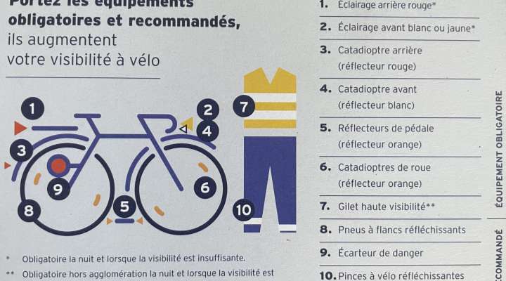 6 200 km à vélo en décembre