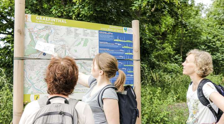 Deutsch-Französischer Bliesrundweg