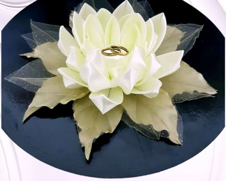 SAHAKYAN Melanya M.A.T.A