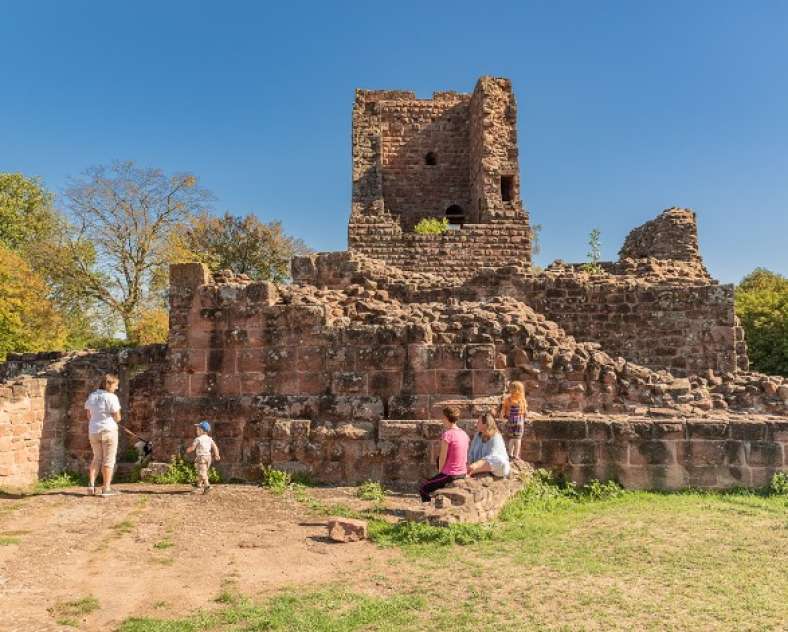 Patrice Bucher Rundgang durch das Schloss