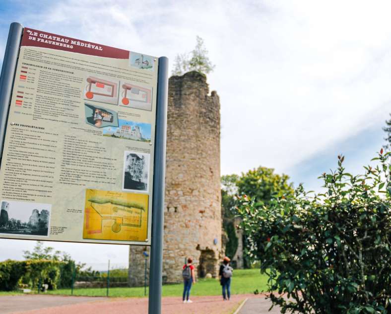 Cindy Turpin - Sarreguemines Tourisme Historischer Rundgang durch Frauenberg