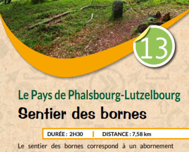 PETR Sentier des bornes