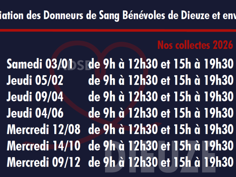 personnel Don du Sang