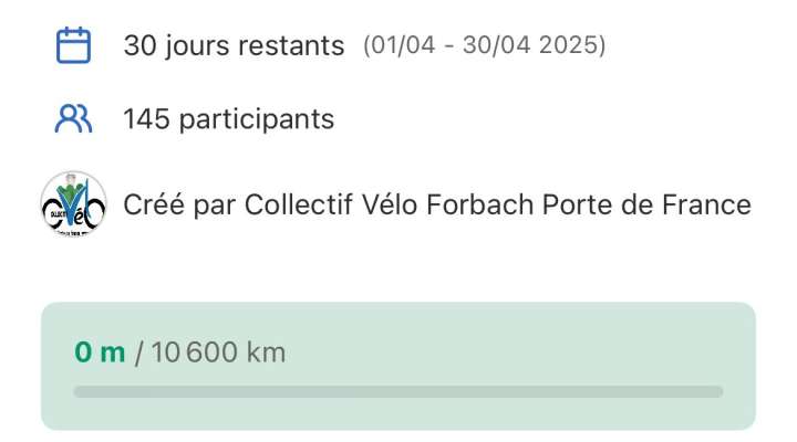 Cumulons 11 900 km à vélo en avril