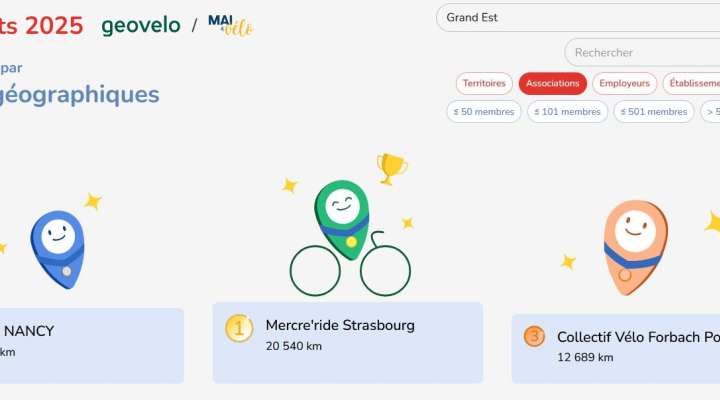 Mai à Vélo 2026 (challenge national) : le plus grand nombre possible de kilomètres à vélo !