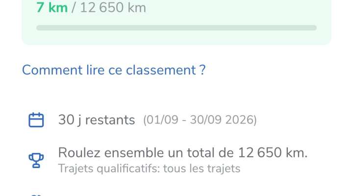 12 650 km à vélo en septembre