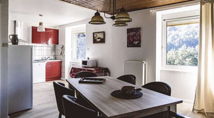 Meublé le Schwitzerhiwel