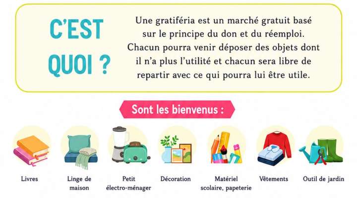 Gratiféria