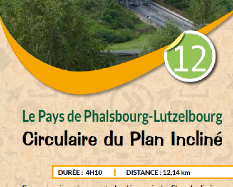 PETR  Circulaire du Plan Incliné