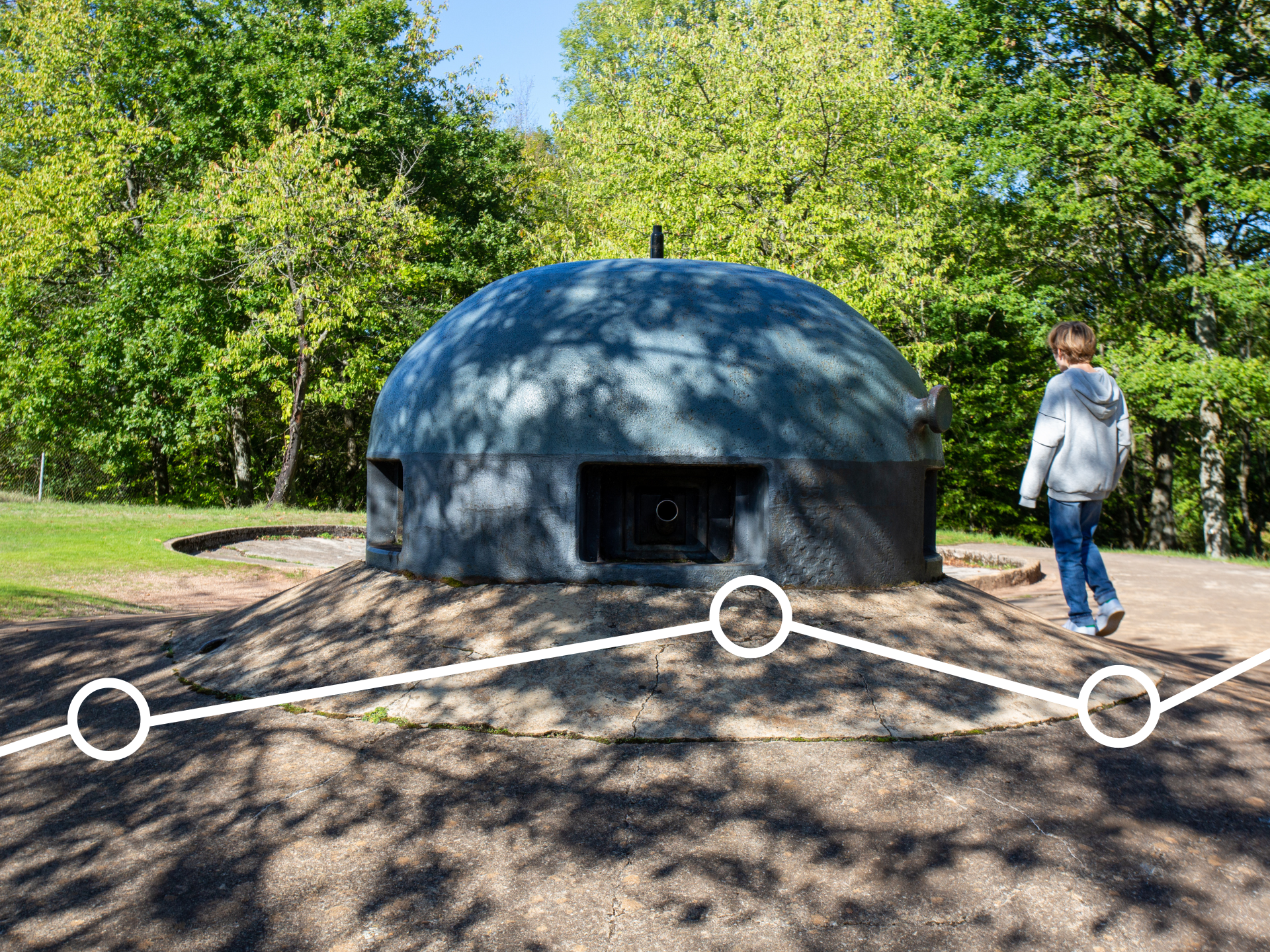 Banner mémoire et industriel