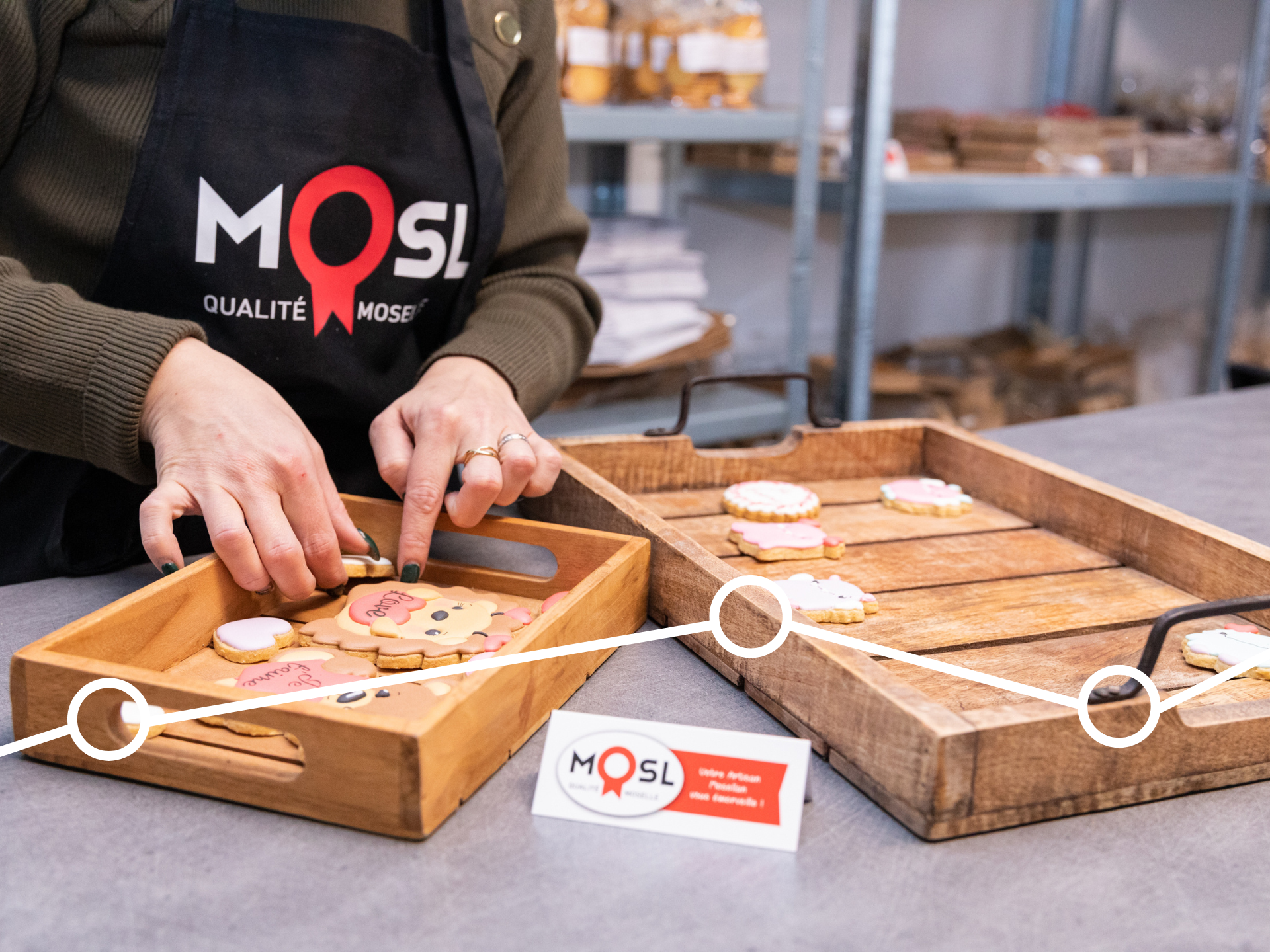 Douceur et gourmandiz