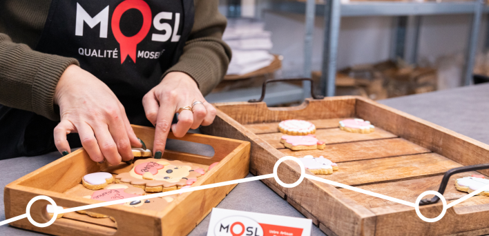 Douceur et gourmandiz